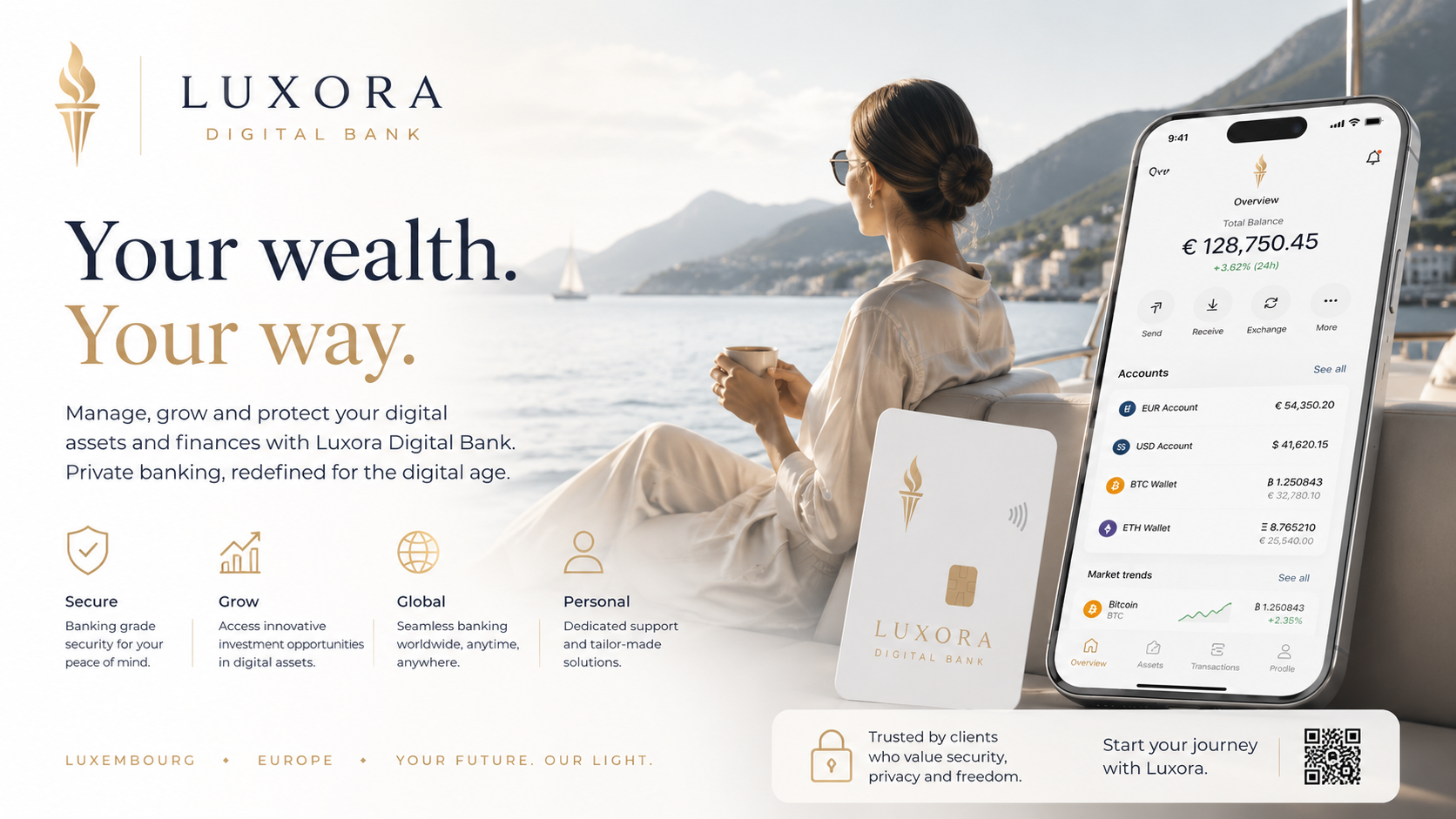 Цифровой банкинг Luxora Digital Bank — веб и мобильное приложение