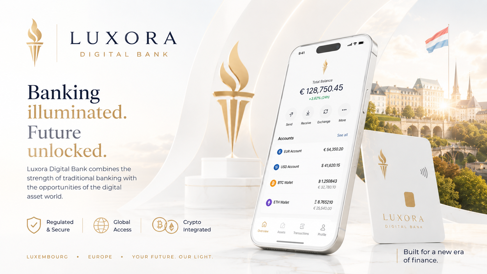 Корпоративное обслуживание и treasury Luxora Digital Bank